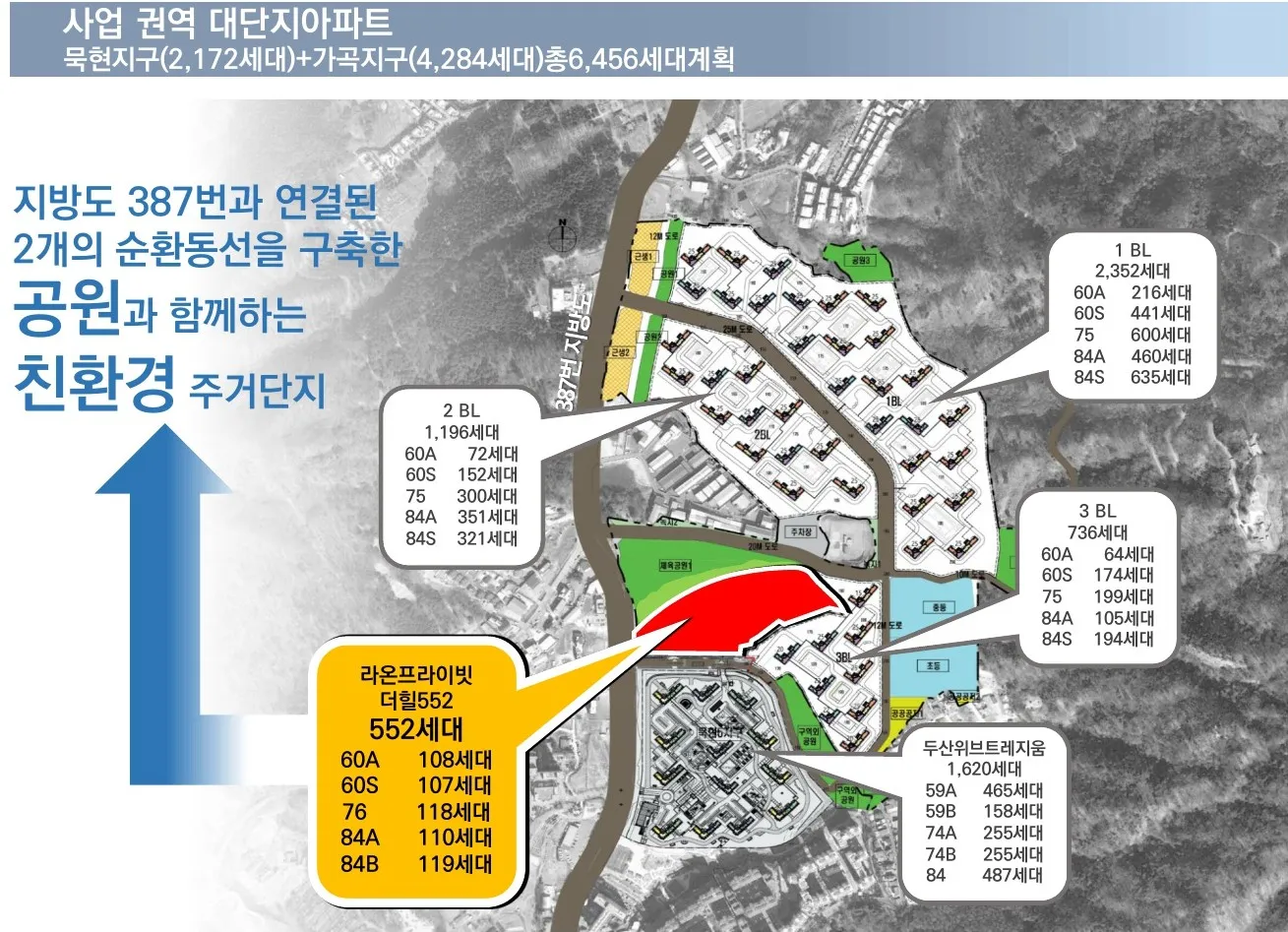 마석역 라온프라이빗 대단지