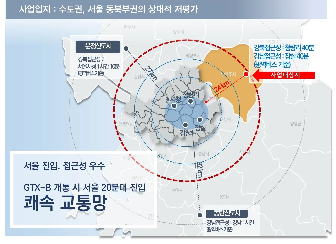 마석역 라온프라이빗 더힐입지