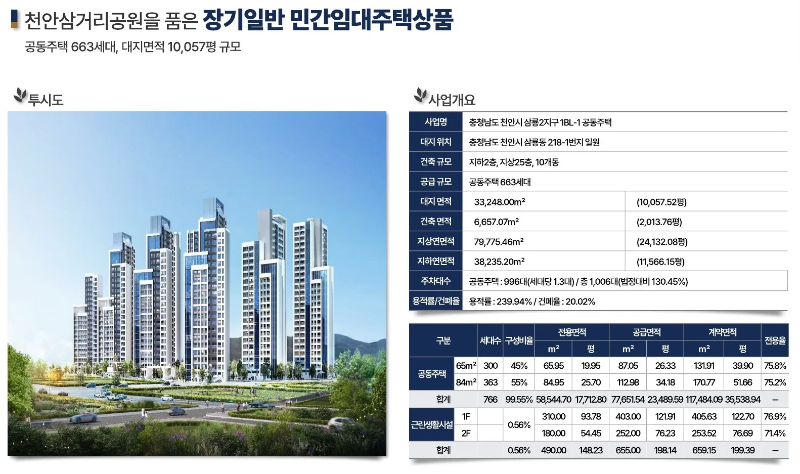 천안파크포레_사업개요