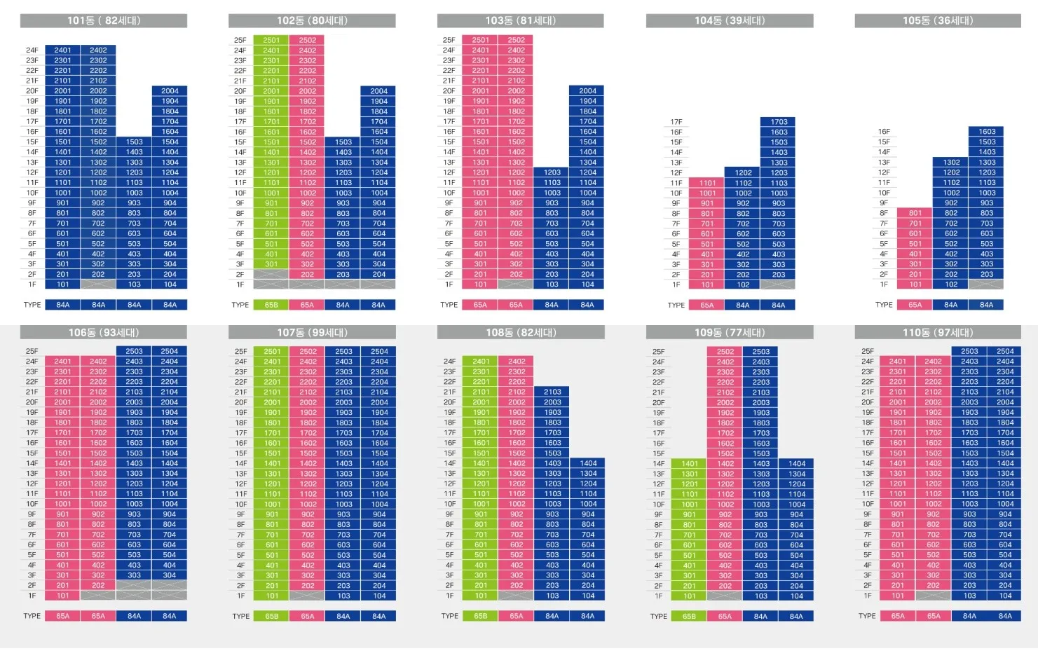 천안벽산블루밍파크포레동호수